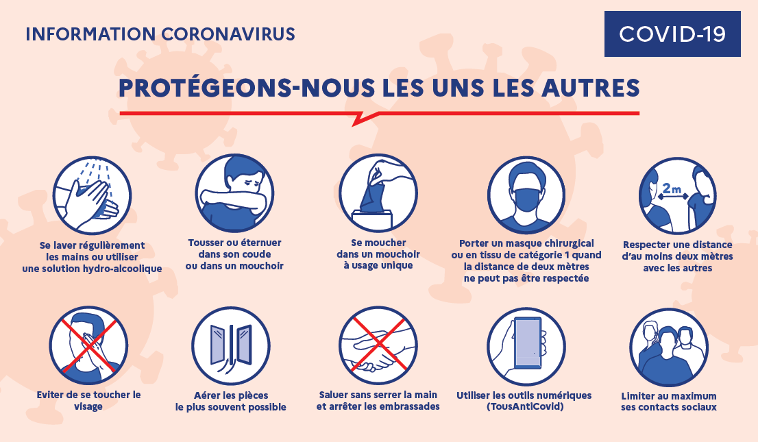 infos Covid-19